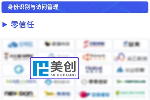 連續(xù)多年上榜，美創(chuàng)科技入選FreeBuf《2024中國(guó)網(wǎng)絡(luò)安全行業(yè)全景冊(cè)》18項(xiàng)領(lǐng)域，彰顯信息技術(shù)咨詢服務(wù)實(shí)力